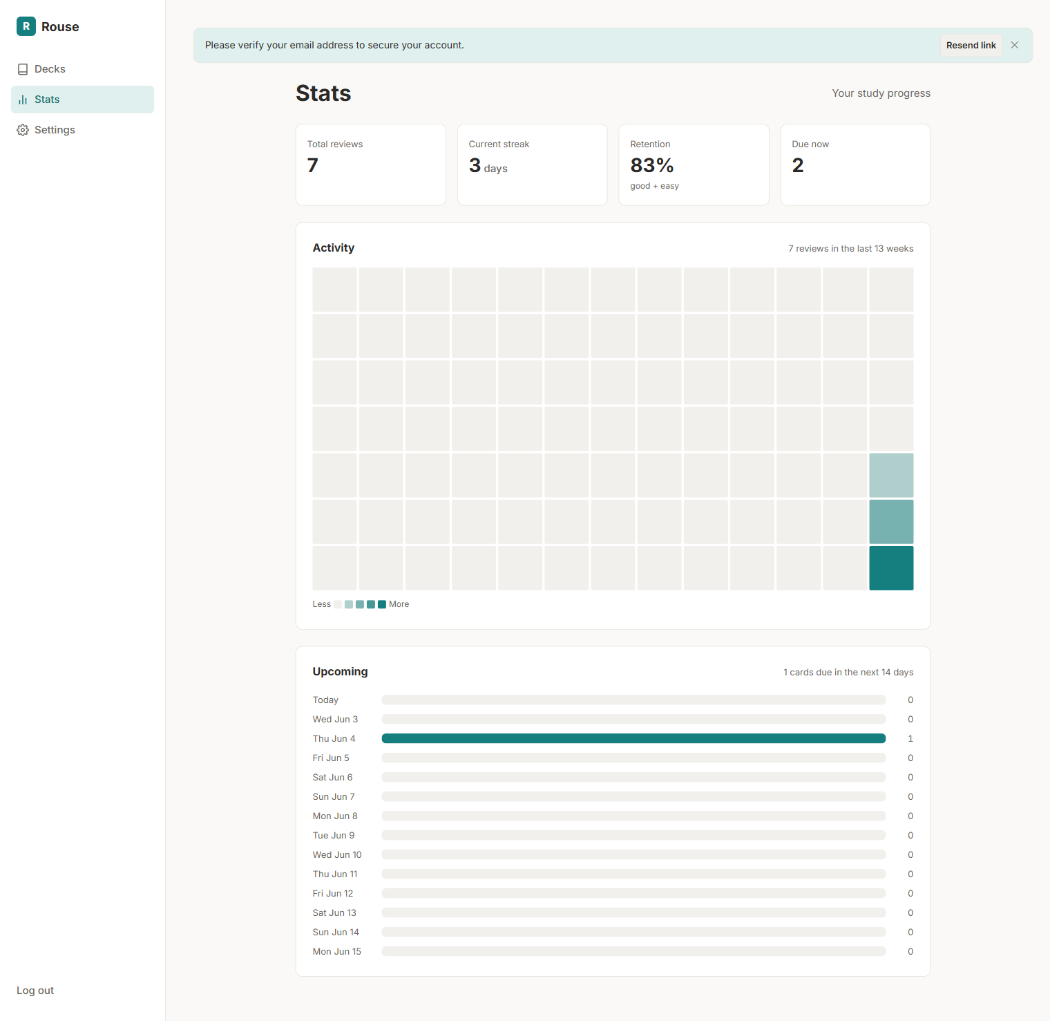 The Rouse stats dashboard showing total reviews, current streak, retention, an activity heatmap, and an upcoming-due forecast.